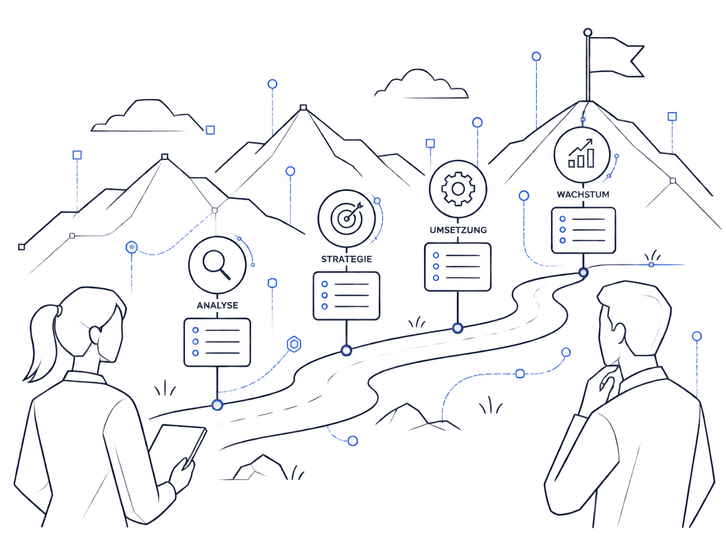 Illustration einer Roadmap von Analyse und Strategie bis zu Umsetzung und Wachstum